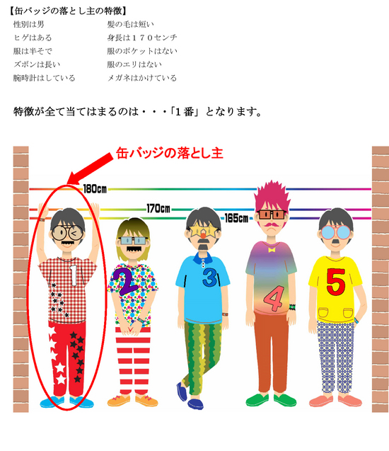 由良宿まち歩きラリーの正解発表！