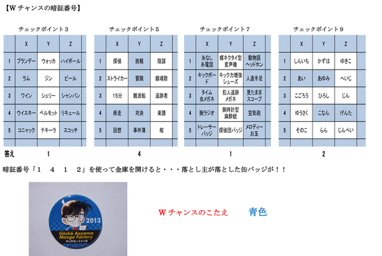 由良宿まち歩きラリーの正解発表！
