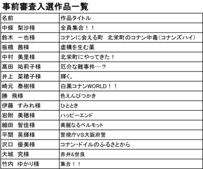 イラストマンガコンテスト1次審査開催中！